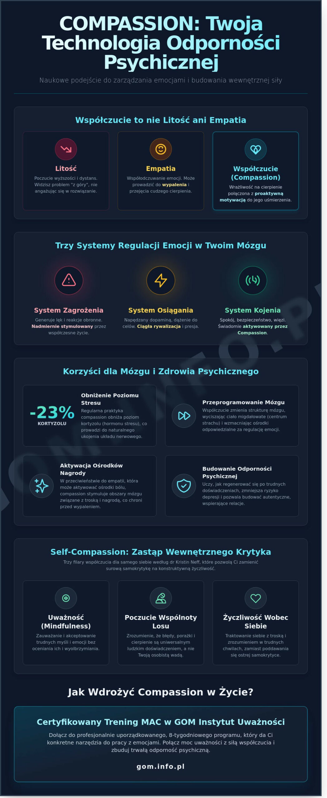 Compassion: Czym jest współczucie w&nbsp;treningu uważności i&nbsp;dlaczego go&nbsp;potrzebujesz?