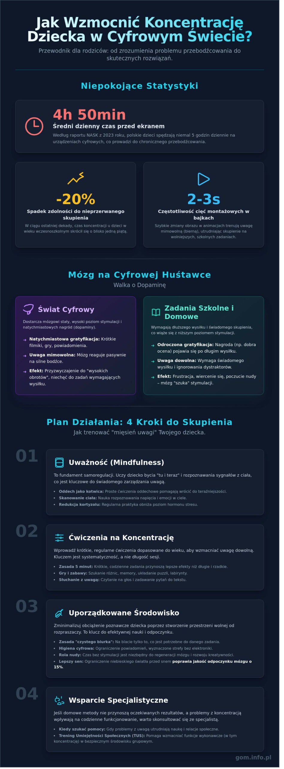 Ćwiczenia na&nbsp;koncentrację dla dzieci: Jak wspierać skupienie poprzez uważność